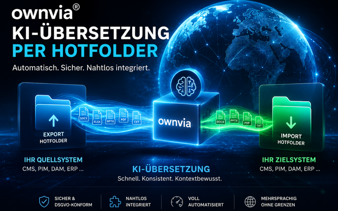 Automatisierte KI-Übersetzung per Hotfolder: Bestehende Systeme nahtlos modernisieren