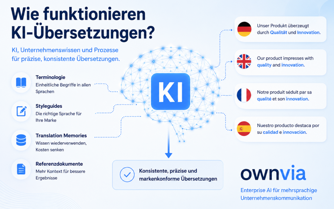 Wie funktionieren KI-Übersetzungen?